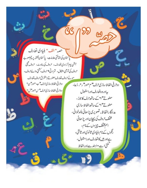 Meri Urdu Ki Duniya Step 3 Urdu Qaida (NEXTG Series) - Image 3