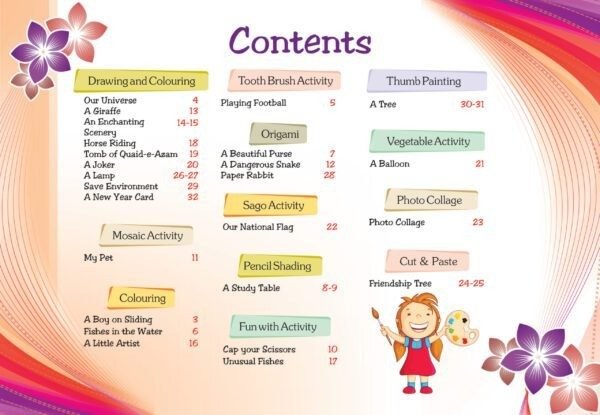 Art ideas 5 - Image 2