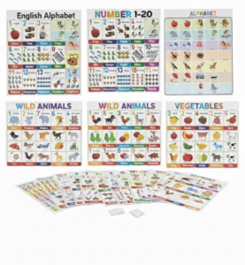Educational Learning Boards Stickers — Pack of 7 | Alphabet, Numbers, Animals & Vegetables