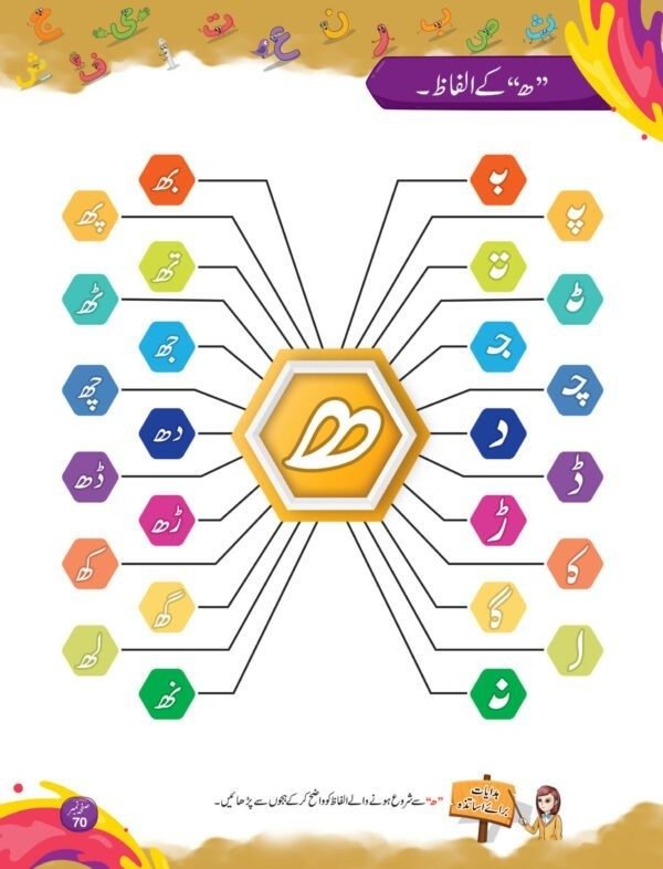 Meri Urdu Ki Duniya Step 2 Urdu Qaida (NEXTG Series) - Image 4