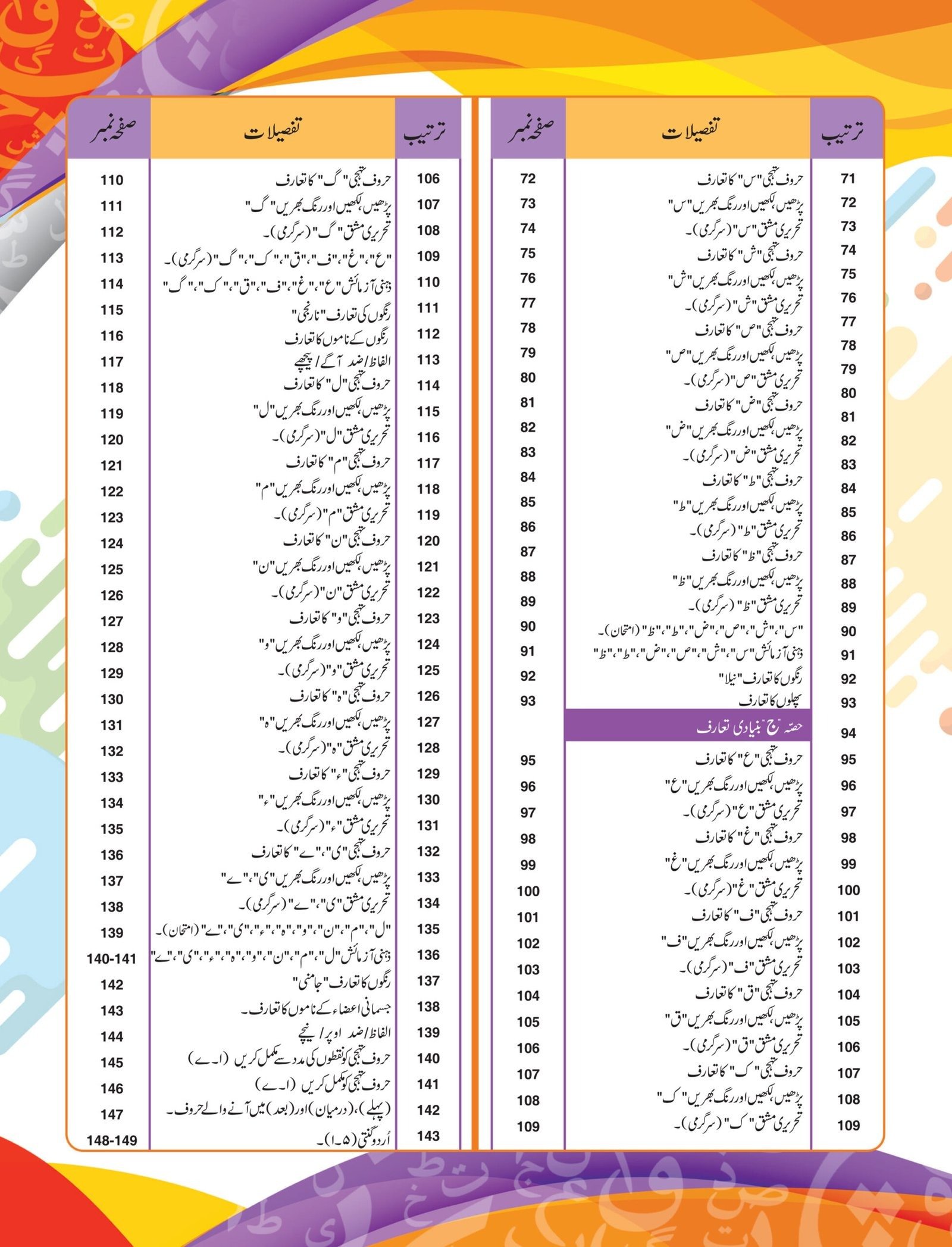 Bunyad -e- Urdu Pehla Qadam Urdu Workbook Step 1 (ELITE Series) - Image 3