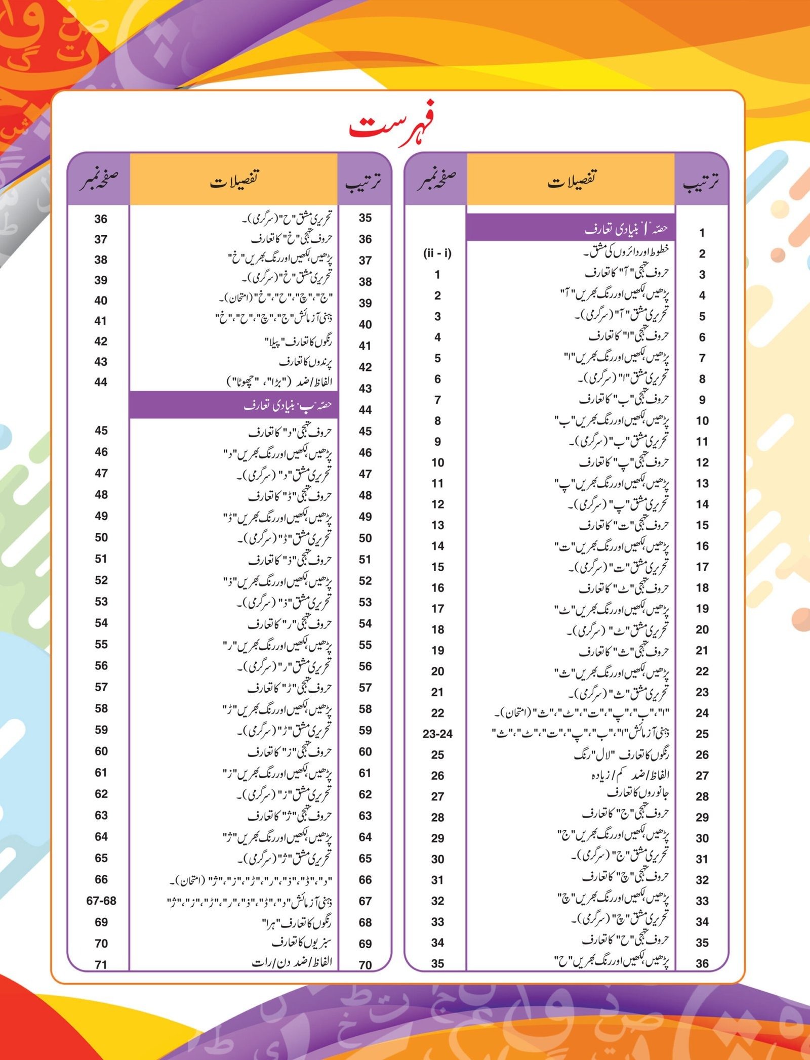 Bunyad -e- Urdu Pehla Qadam Urdu Workbook Step 1 (ELITE Series) - Image 2