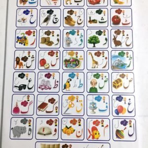 Foldable Kids Alphabet Education Whiteboard with Picture Vocabulary ā Reusable Learning Board (With Free Marker)