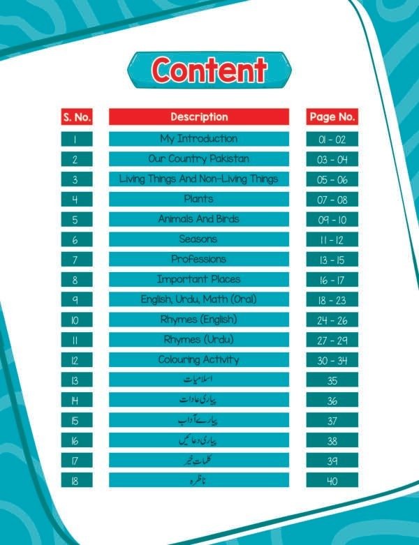 All In One (C) - Image 2