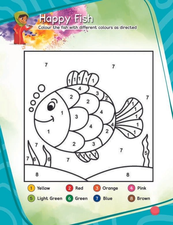 All In One (C) - Image 5